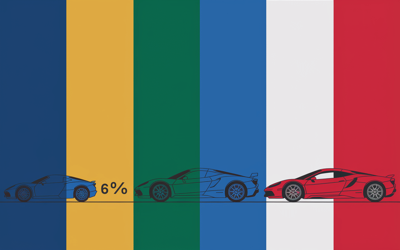 Alignement voitures italiennes du quotidien au sport
