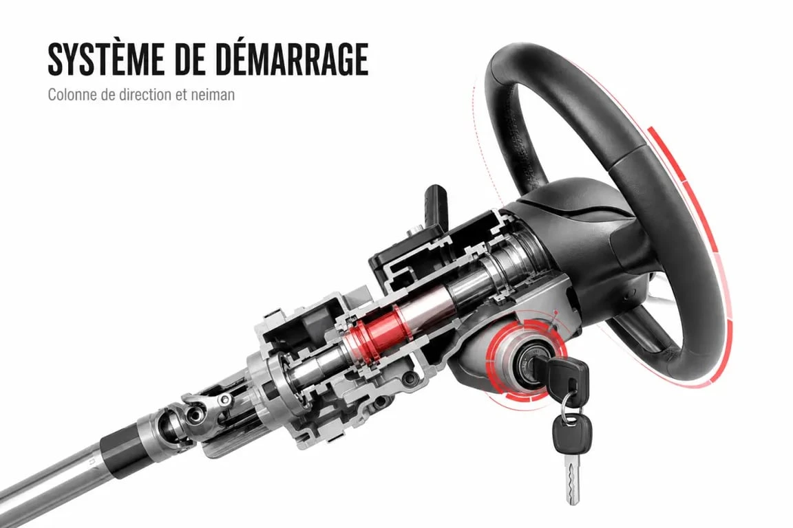 Panne neiman symptôme : schéma simplifié d’un neiman sur une colonne de direction de voiture