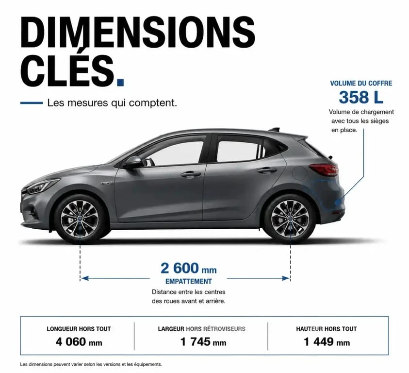 Schéma technique illustrant les dimensions d'une voiture compacte et son volume de coffre